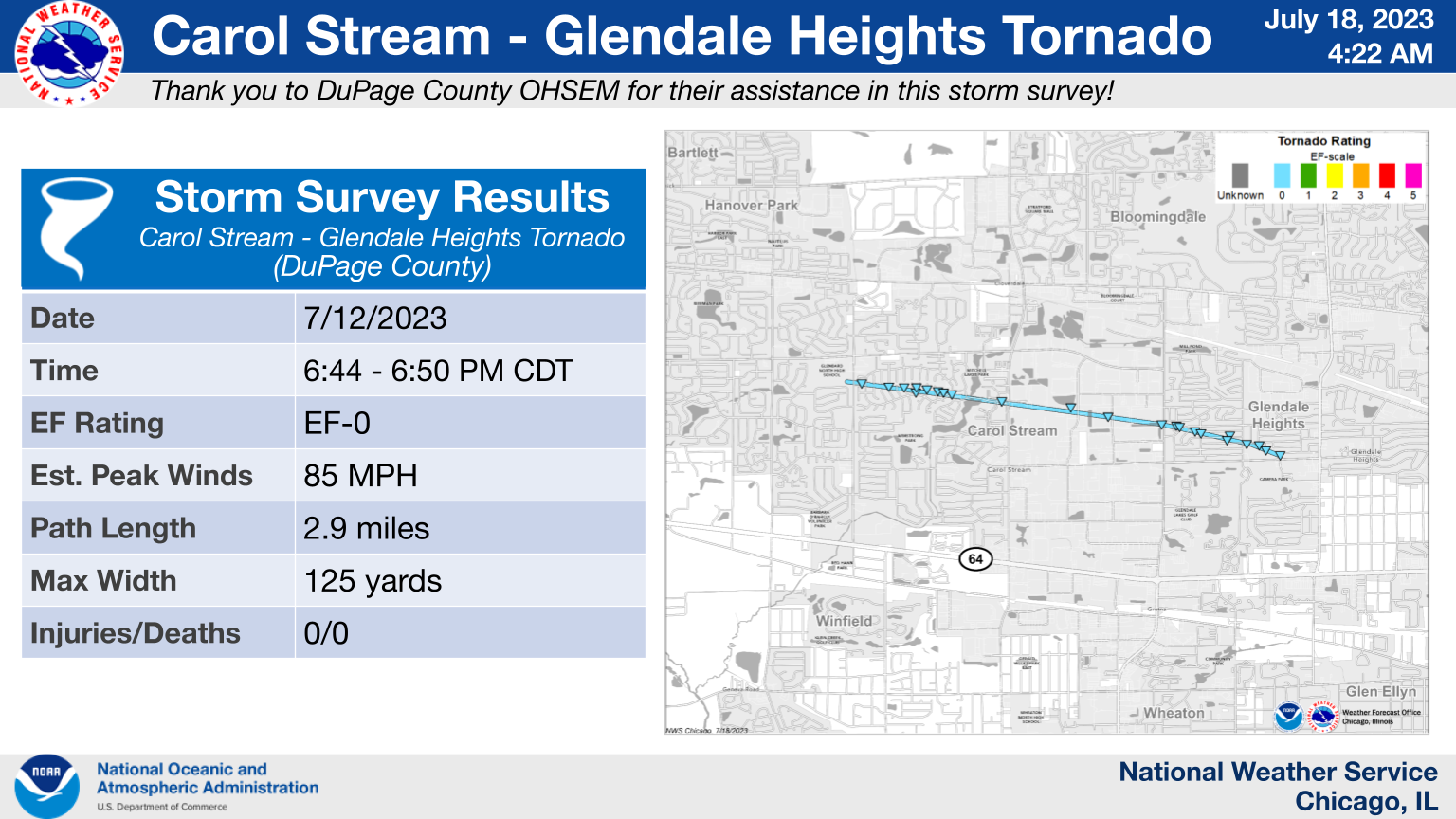 Carol Stream to Glendale Heights Tornado Map