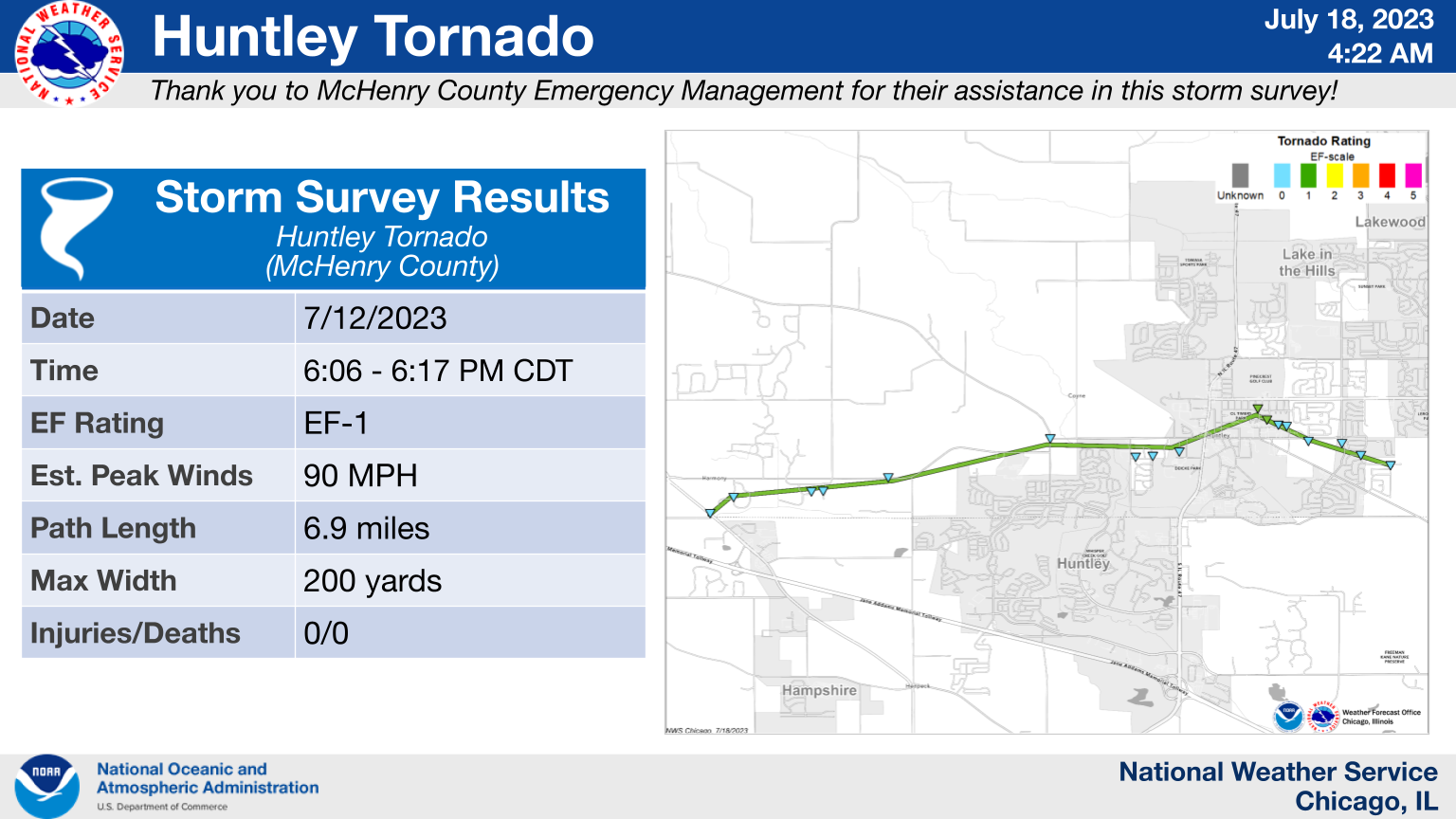 Huntley Tornado Map