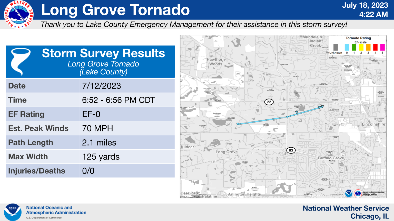 Long Grove Tornado Map