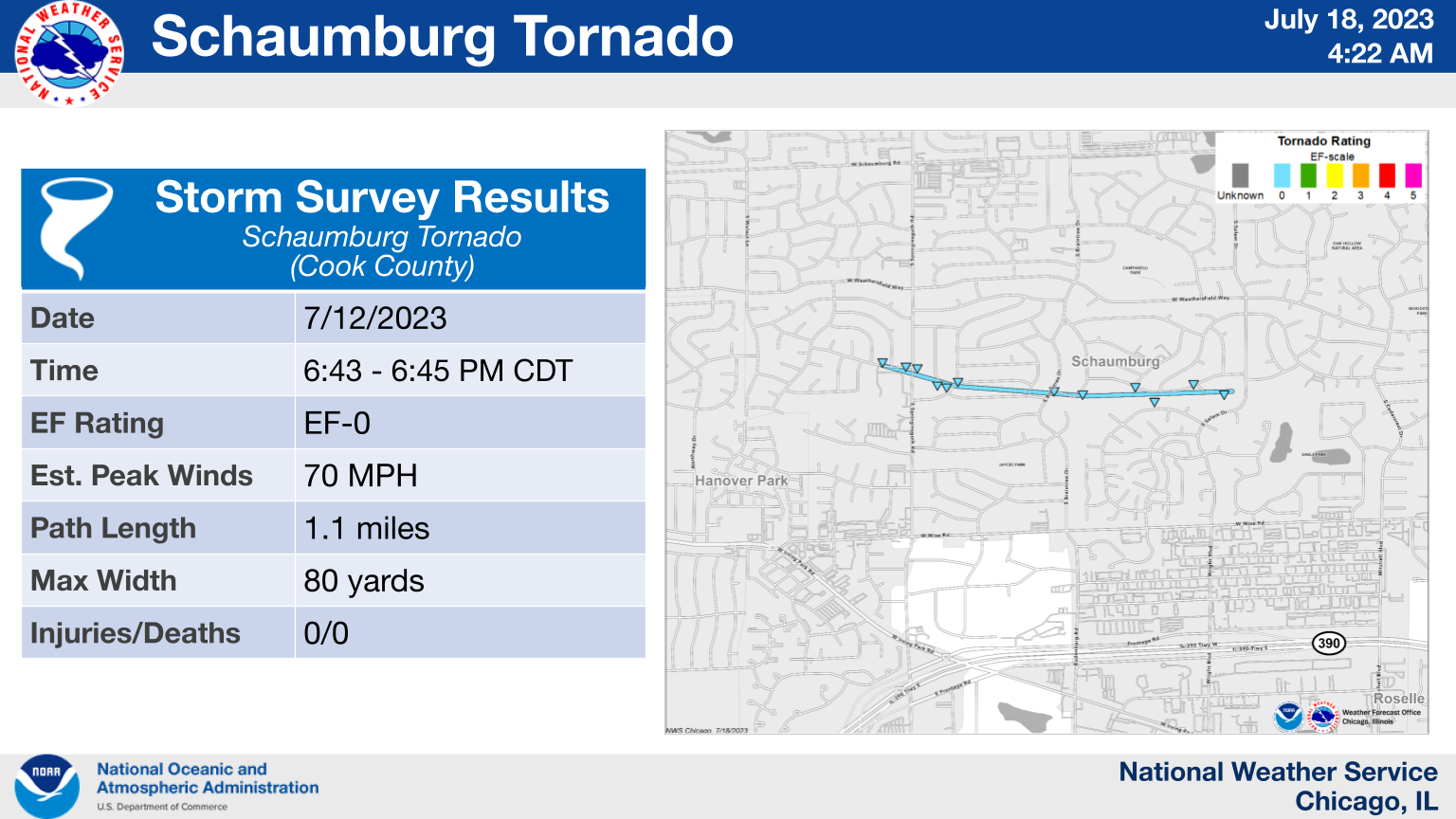 Schaumburg Tornado Map