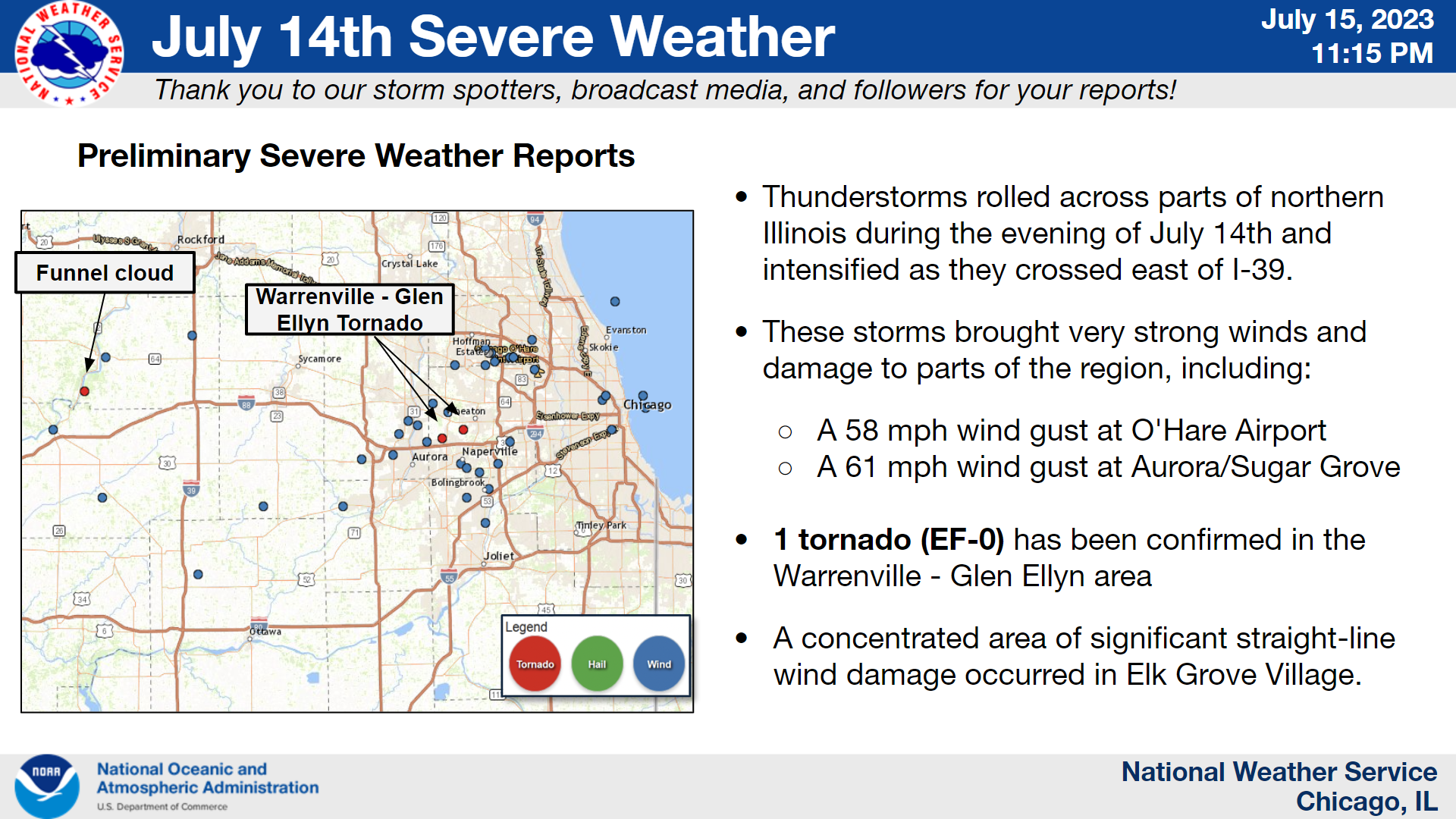 Storm Reports