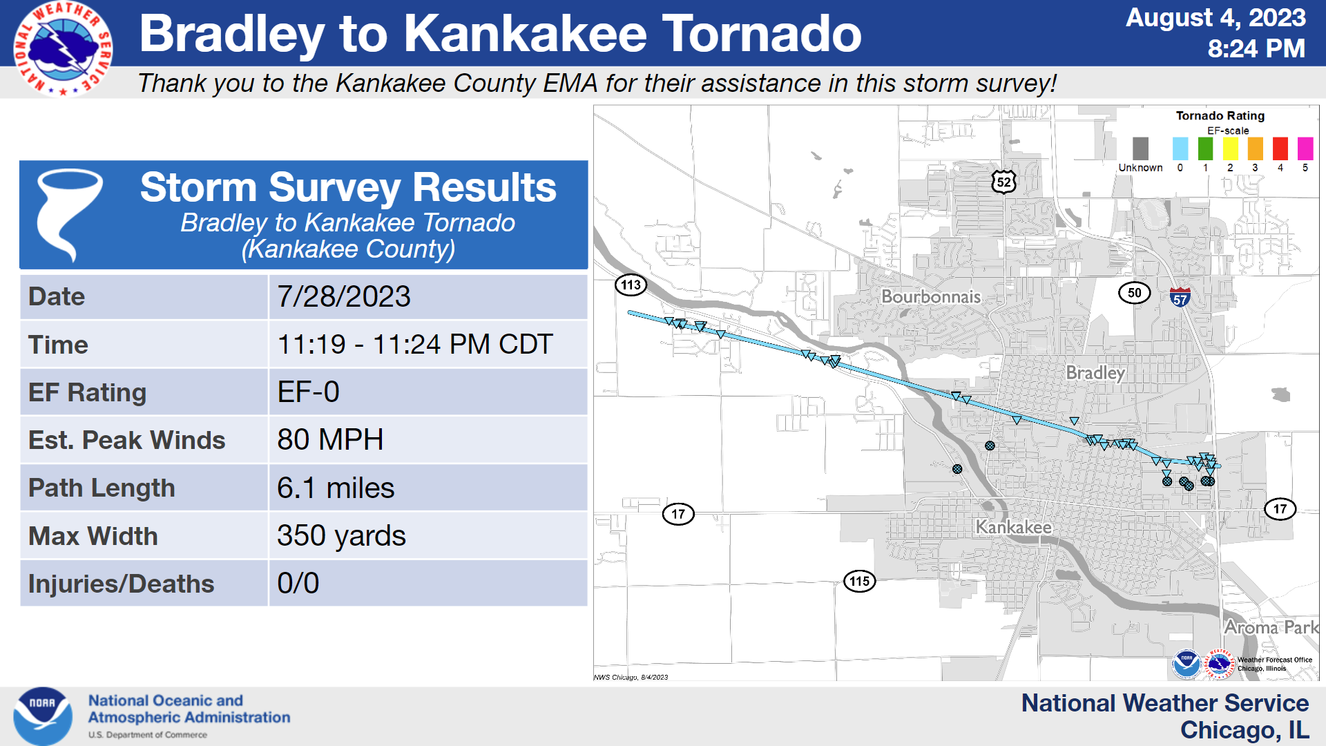 Bradley to Kankakee Tornado Map