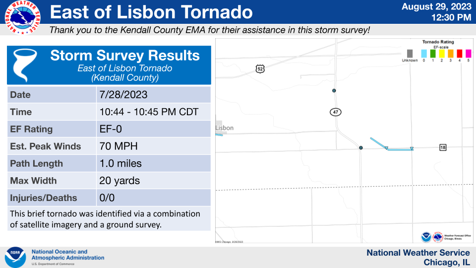 East of Lisbon Tornado Map