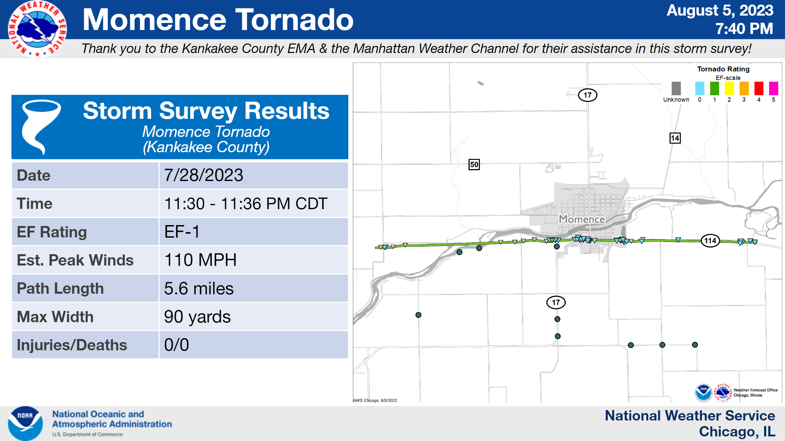 Momence Tornado Map