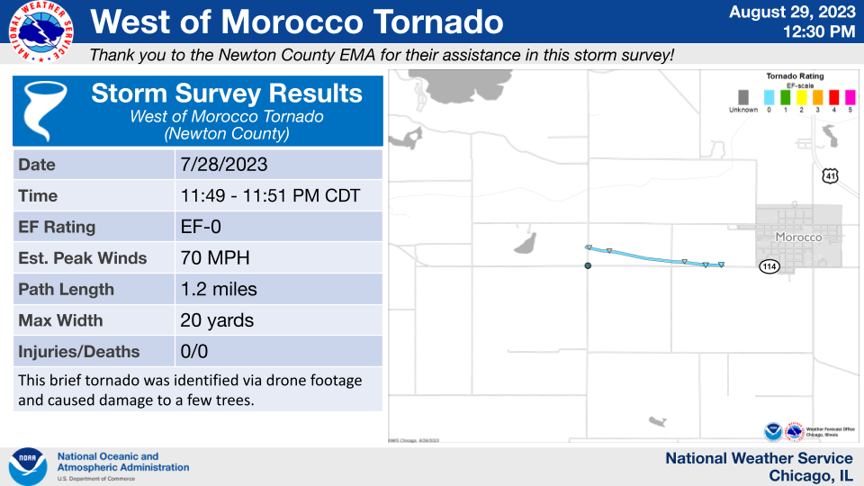 West of Morocco Tornado Map