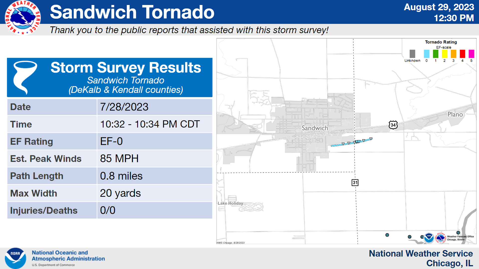 Sandwich Tornado Map