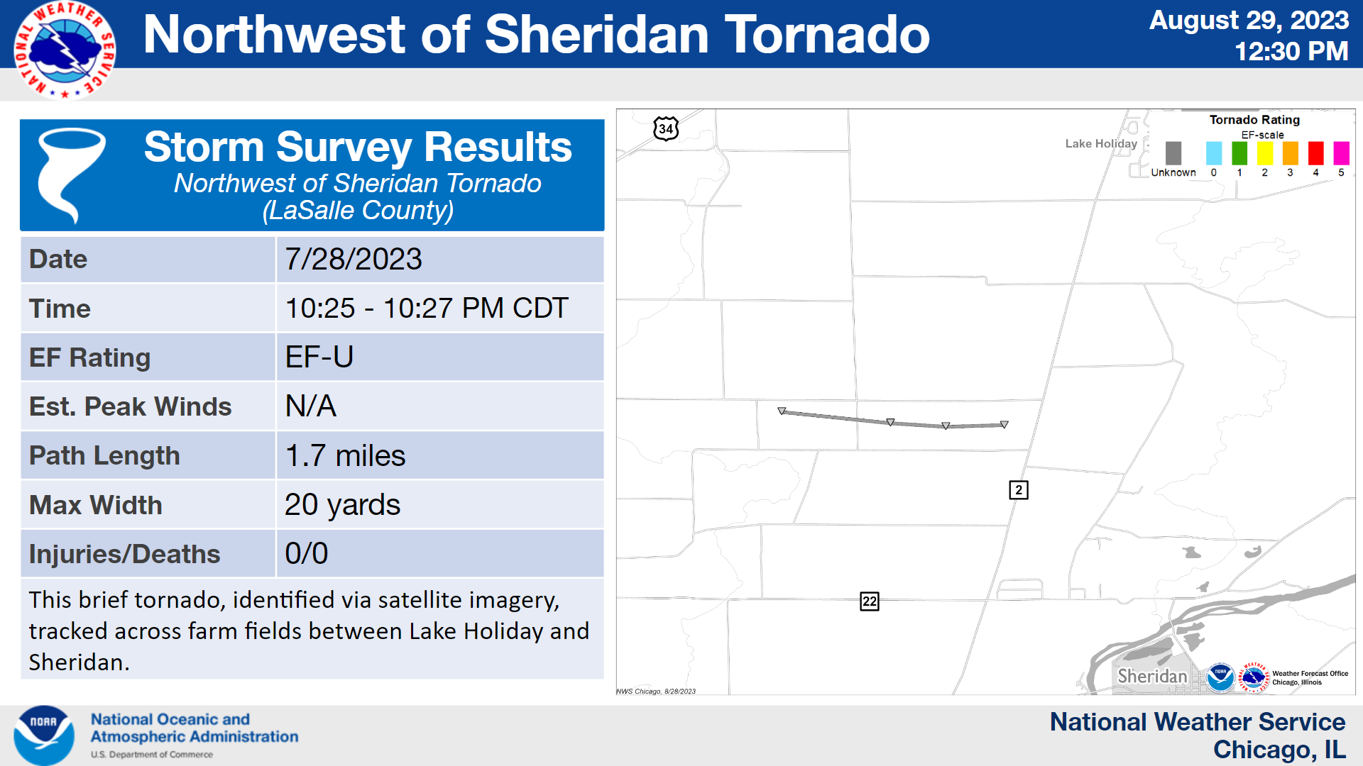 Northwest of Sheridan Tornado Map