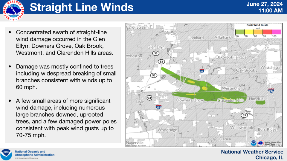 Elburn Tornado Summary Graphic