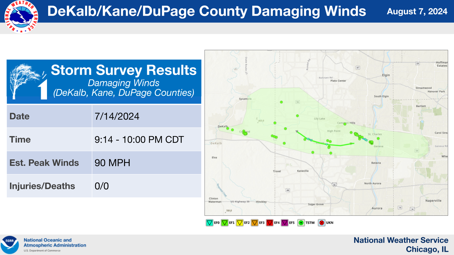 DeKalb/Kane/DuPage County Damaging Winds Summary Graphic