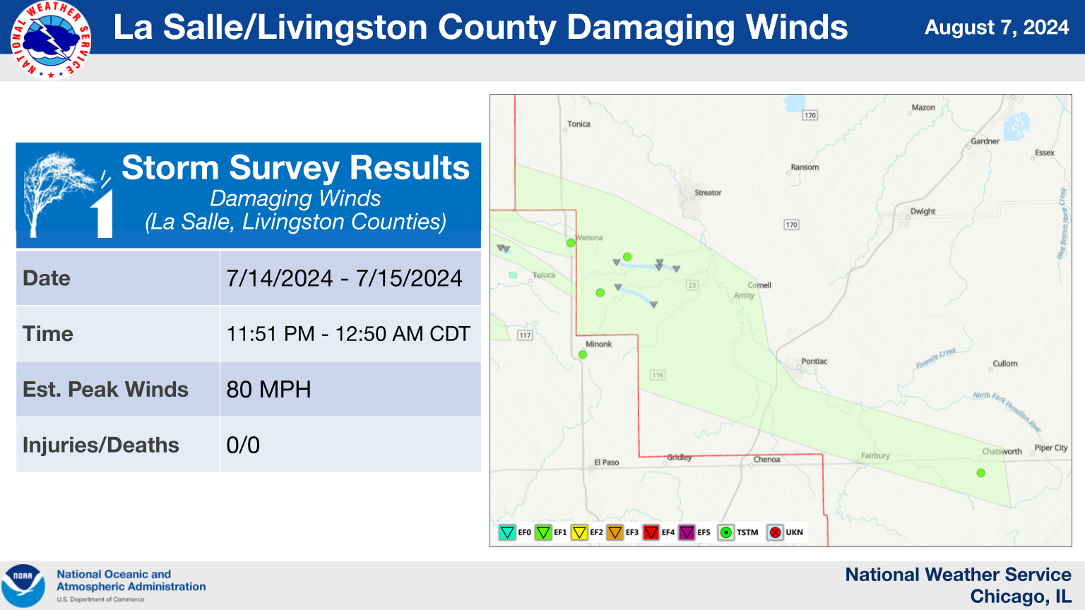 La Salle/Livingston County Damaging Winds Summary Graphic