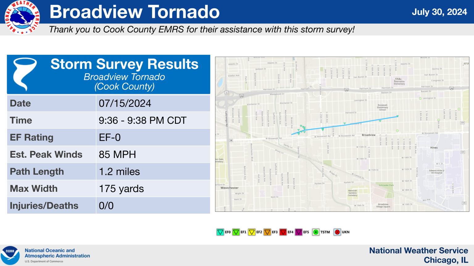 Broadview Tornado Summary Graphic