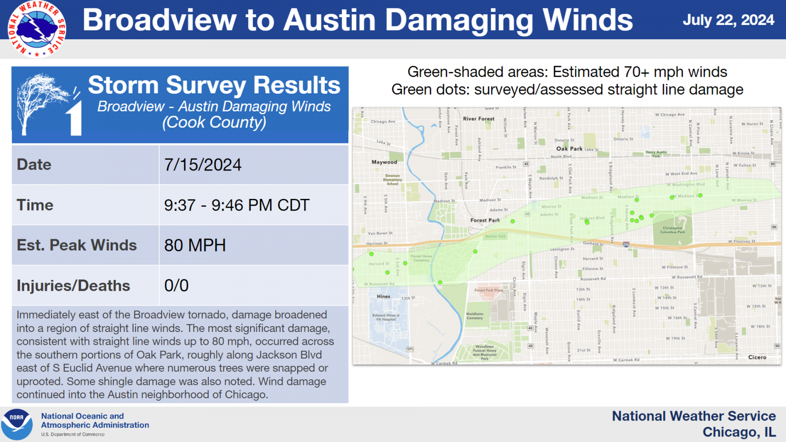 Broadview to Austin Damaging Winds Summary Graphic