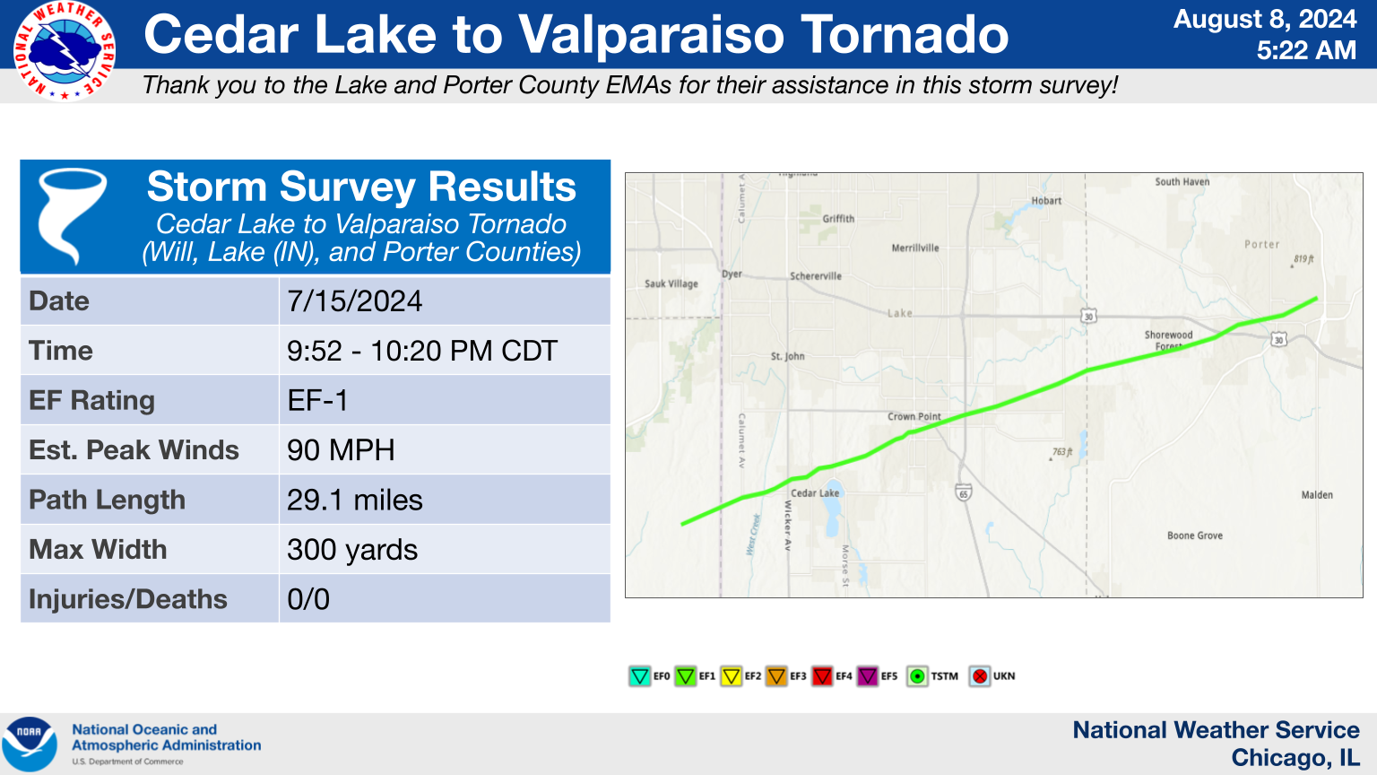 Cedar Lake to Valparaiso Tornado Summary Graphic