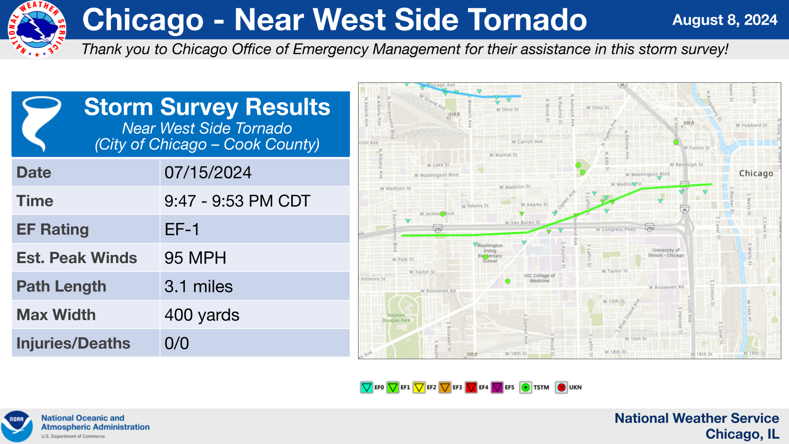 Chicago: Near West Side Tornado Summary Graphic