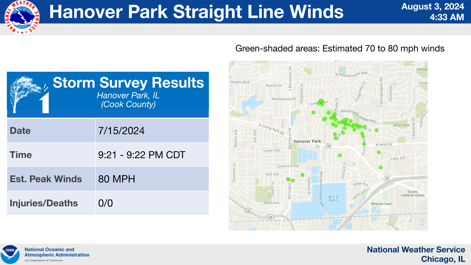 Hanover Park Damaging Winds Summary Graphic