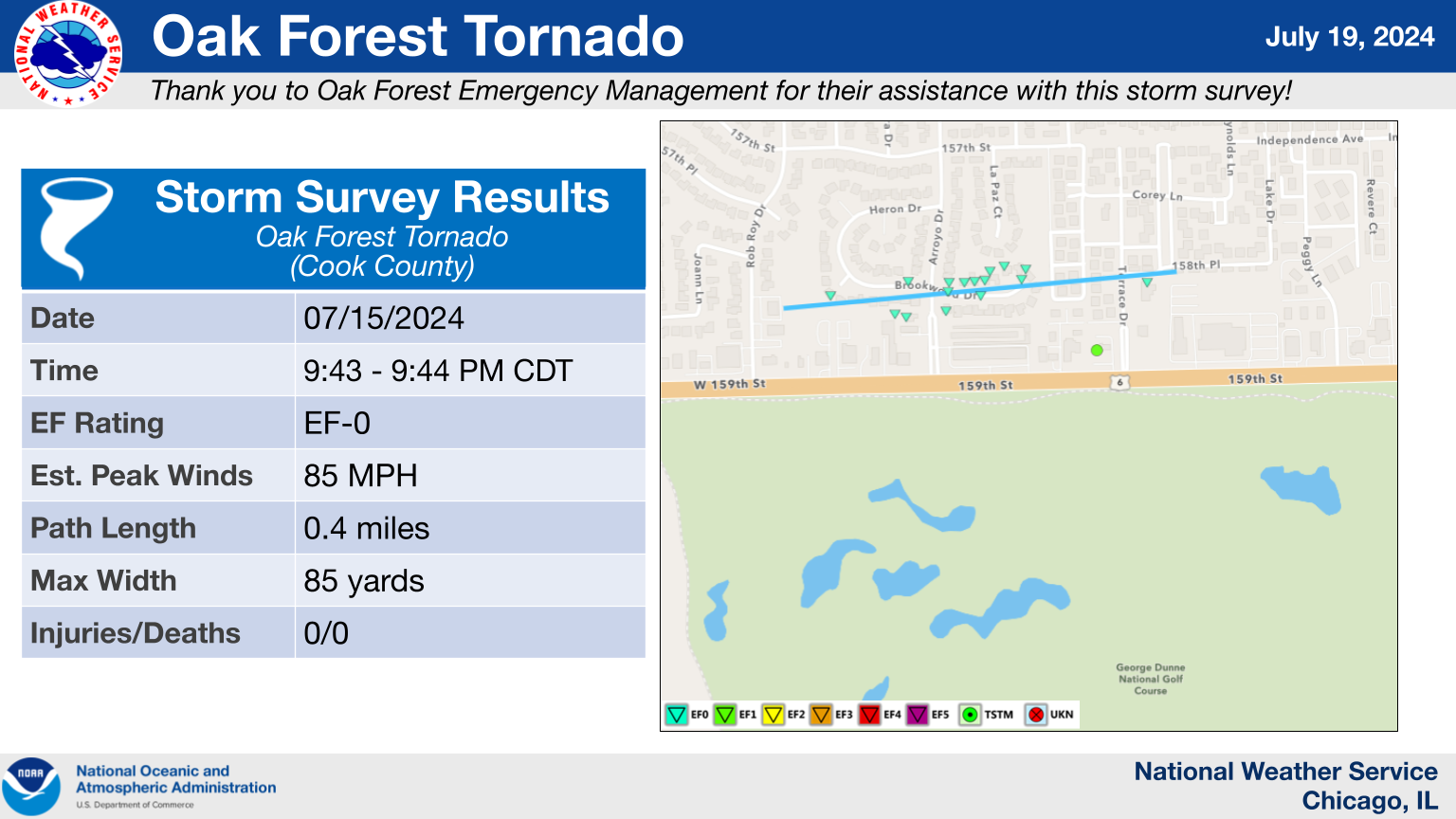 Oak Forest Tornado Summary Graphic