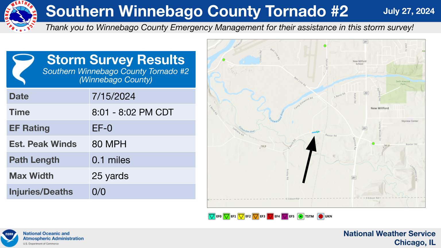 Southern Winnebago County Tornado #2 Summary Graphic