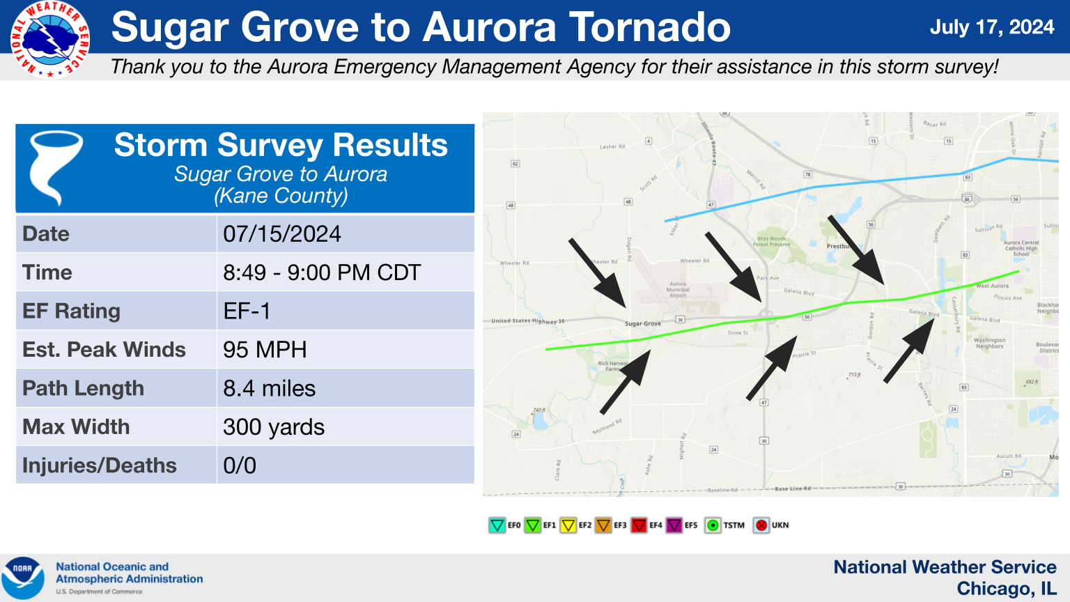 Sugar Grove to Aurora Tornado Summary Graphic