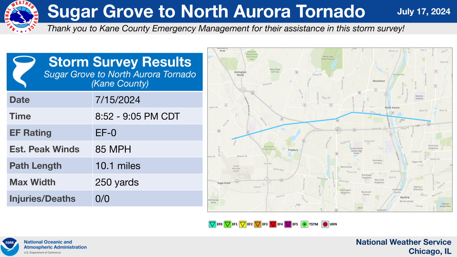 Sugar Grove to North Aurora Tornado Summary Graphic