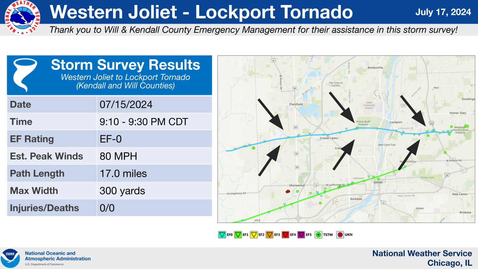 Western Joliet to Lockport Tornado Summary Graphic