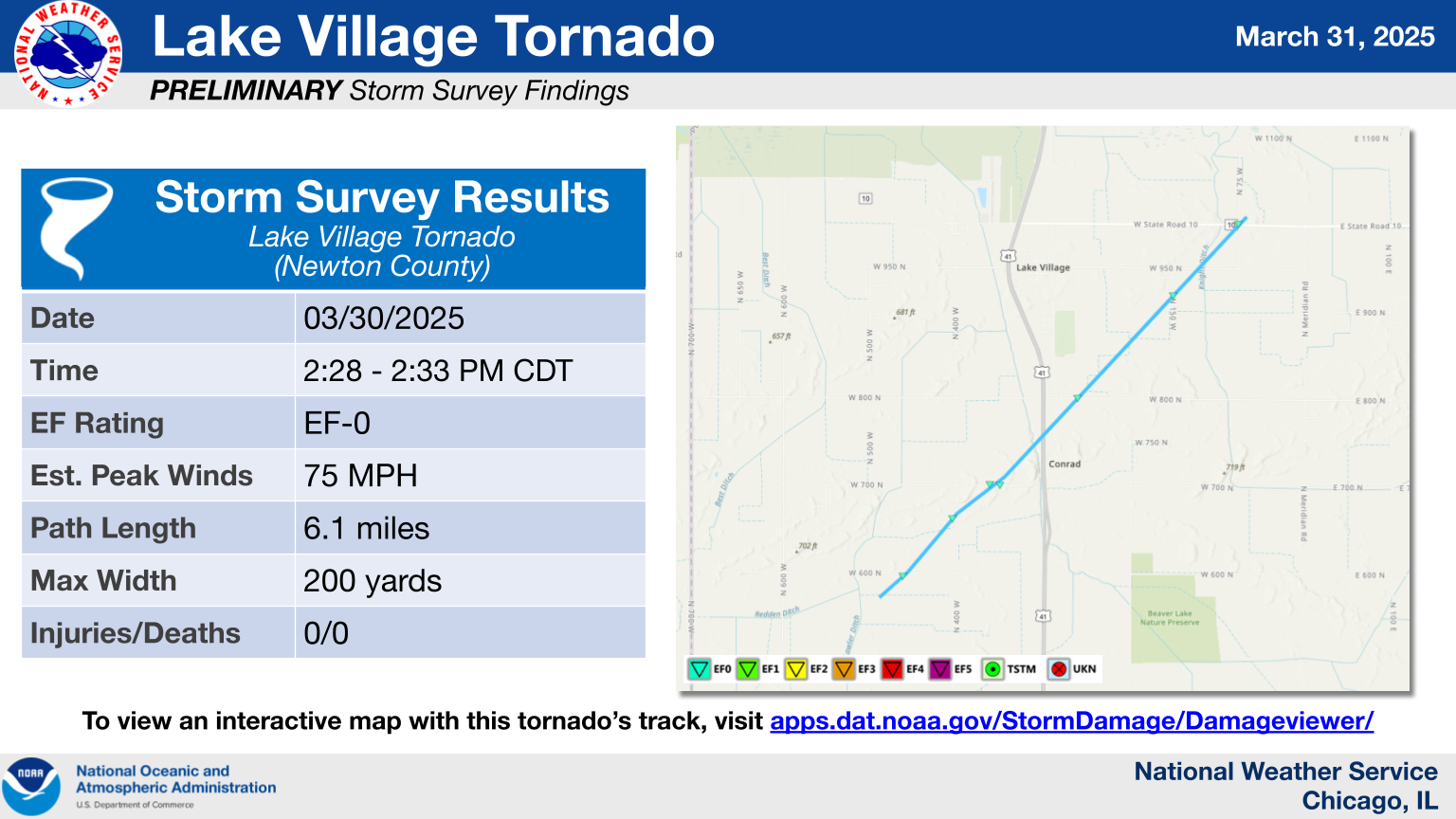 [Location] Tornado Summary Graphic