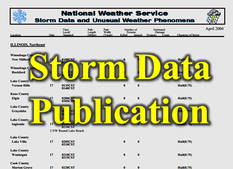 Storm Data