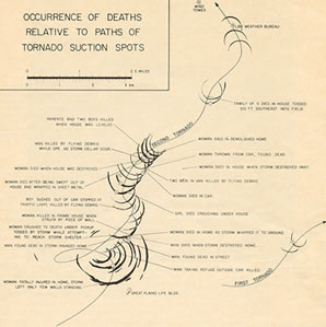 Graphic displaying the location of 26 of 28 of the deaths associated with the Lubbock tornado.  Click on the image for a larger view.