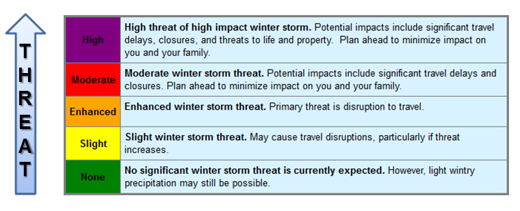 UPDATED Experimental Days 3-7 Winter Storm Threat graphics!