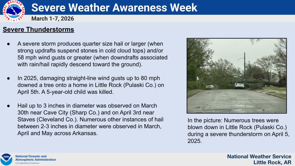 SWAW Severe Thunderstorms