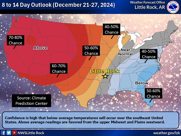 Indications are that cold air will be moving out (to the east) by 12/25/2024. Milder conditions are expected (from the west), and too warm to support snow. There will likely not be a lot of snow nationwide, which is nothing new. In the last five out of six years (2018 through 2023), snow coverage across the country was less than 30 percent.