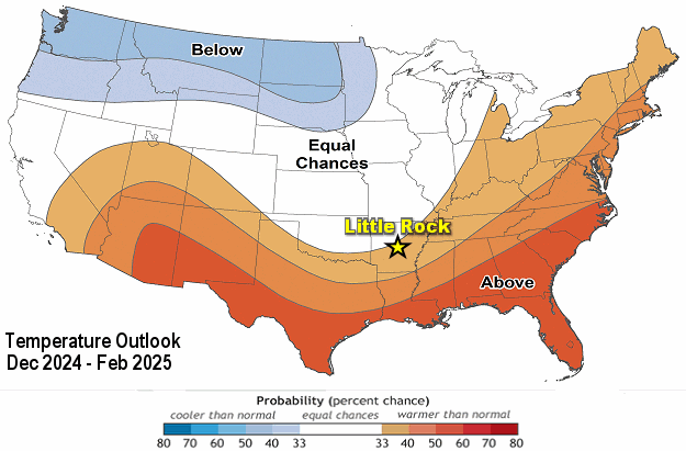 Given a weak La Niña (cooler than normal water by at least 0.5°C along the equator in the Pacific Ocean), confidence is highest in a warmer and drier than normal winter (December, 2024 through February, 2025) across much of the southern United States. The graphics are courtesy of the Climate Prediction Center and the International Research Institute for Climate and Society/Columbia University.