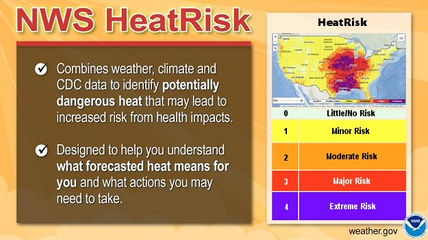 The National Weather Service experimental HeatRisk tool combines weather, climate, and Centers for Disease Control and Prevention (CDC) data to identify potentially dangerous heat.