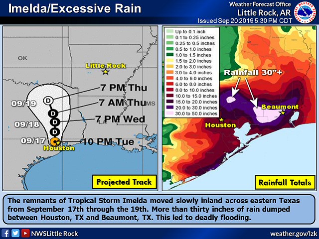 The remnants of Tropical Storm Imelda were projected to remain over eastern Texas for at least a couple of days as of 1000 pm CDT on 09/17/2019. More than thirty inches of rain dumped between Houston, TX and Beaumont, TX.