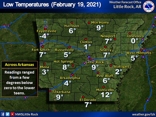 Low temperatures on 02/19/2021. Readings ranged from a few degrees below zero to the lower teens.