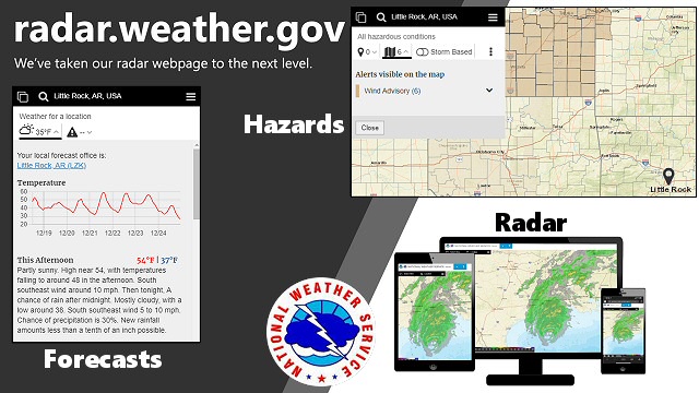 The new National Weather Service radar interface (officially released on December 17, 2020) will do a lot more than show where it is raining.