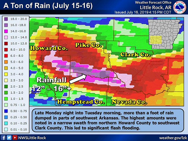 Twenty four hour rainfall through 700 pm CDT on 07/16/2019. Parts of southwest Arkansas received more than a foot of precipitation.