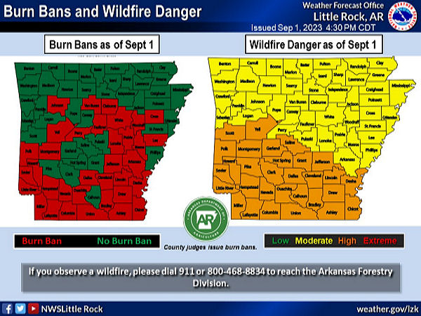 A map of Arkansas that shows burn bans and wildfire danger.