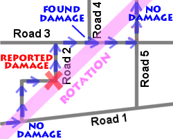 Surveyors will cover areas on either side of the reported damage in an effort to find a starting and ending point of a tornado track.