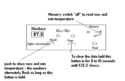 Reading the max and min temperatures