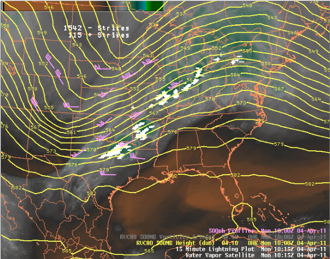 Water vapor image