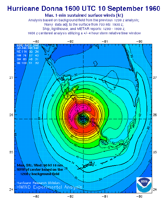 Radar image of Donna at closest point to Miami