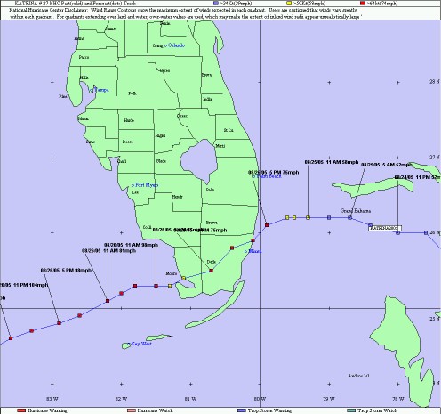 Preliminary track of the center of Hurricane Katrina