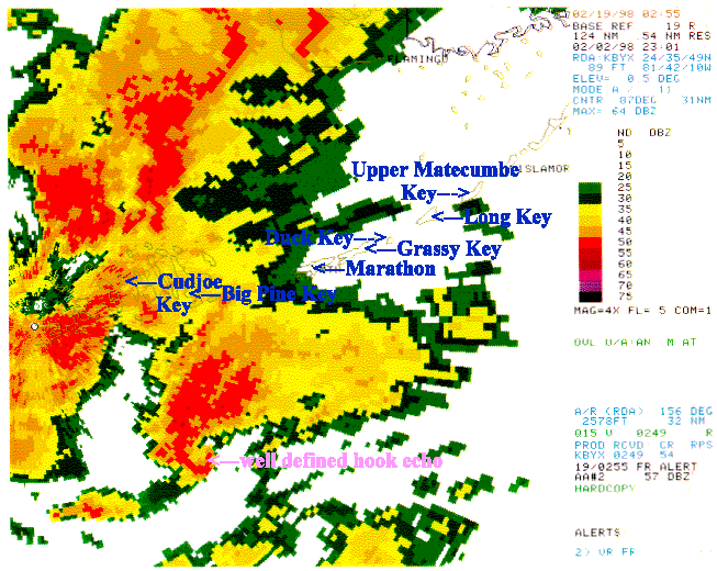 Doppler Radar Hook echo