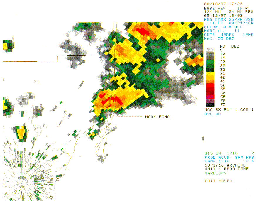 Doppler Radar Image