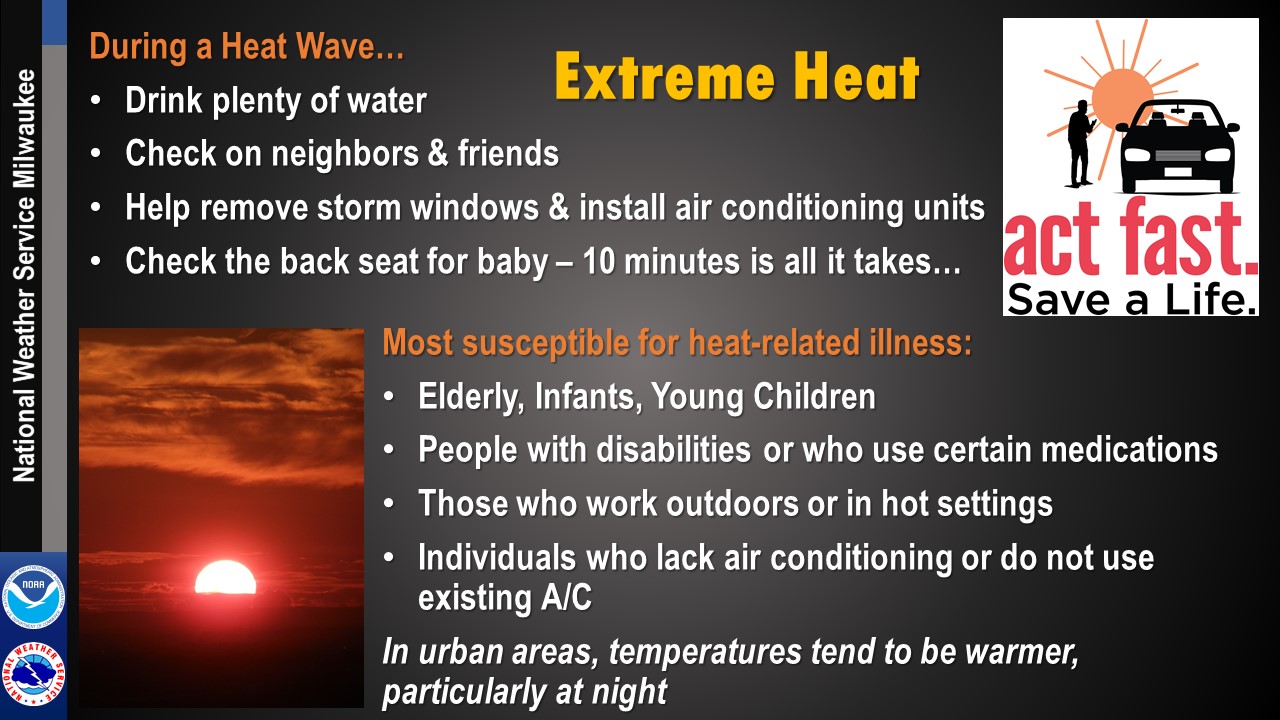 Extreme Heat Graphic