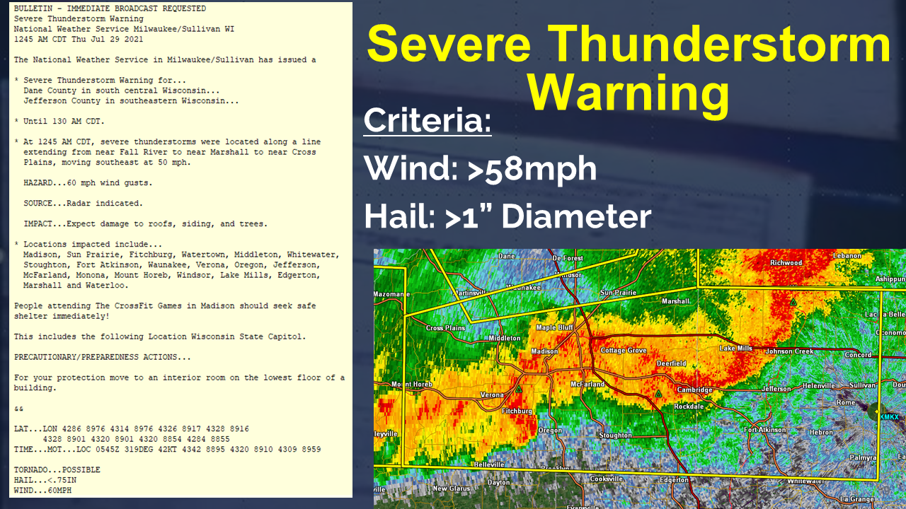 Severe Thunderstorm Warnings