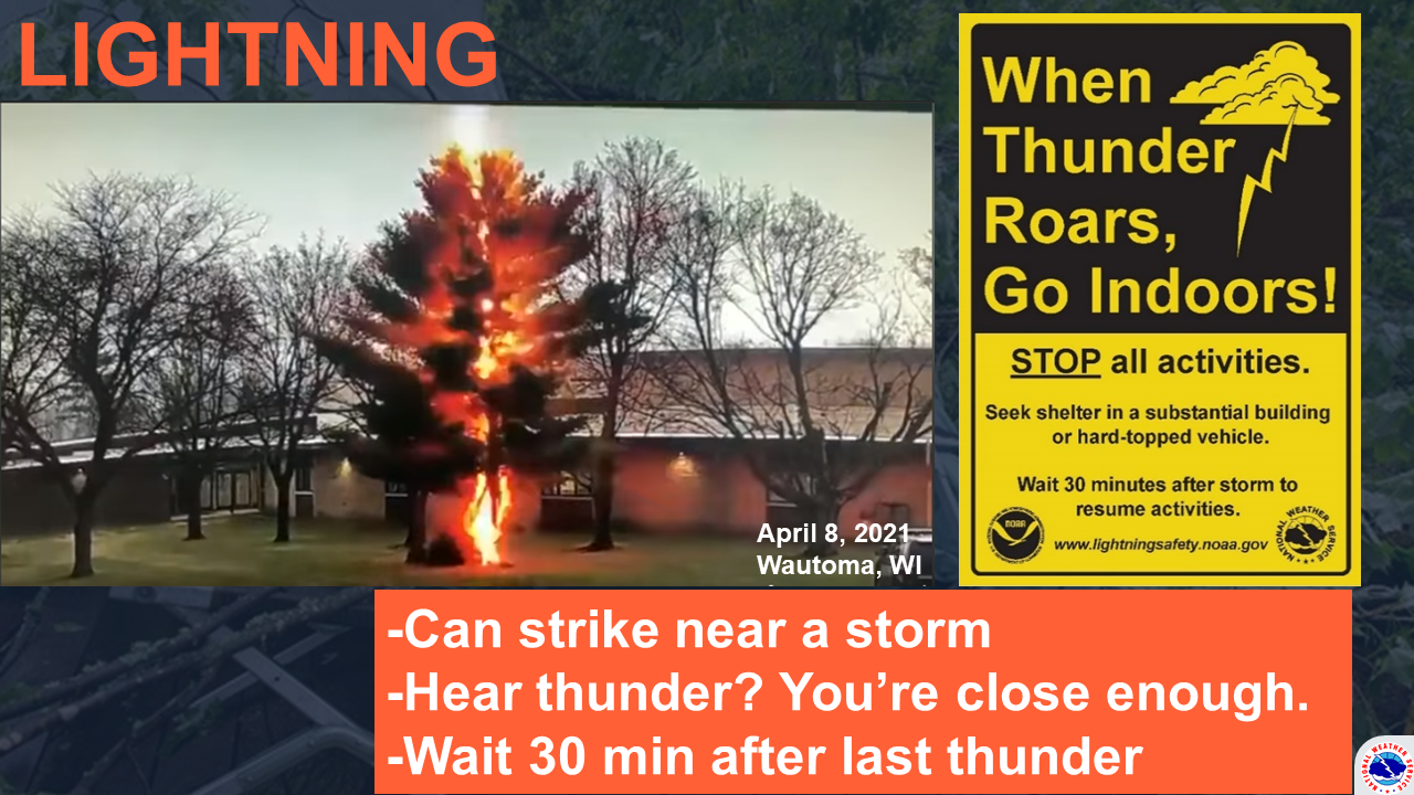 Lightning: If Thunder Roars, Go Indoors!