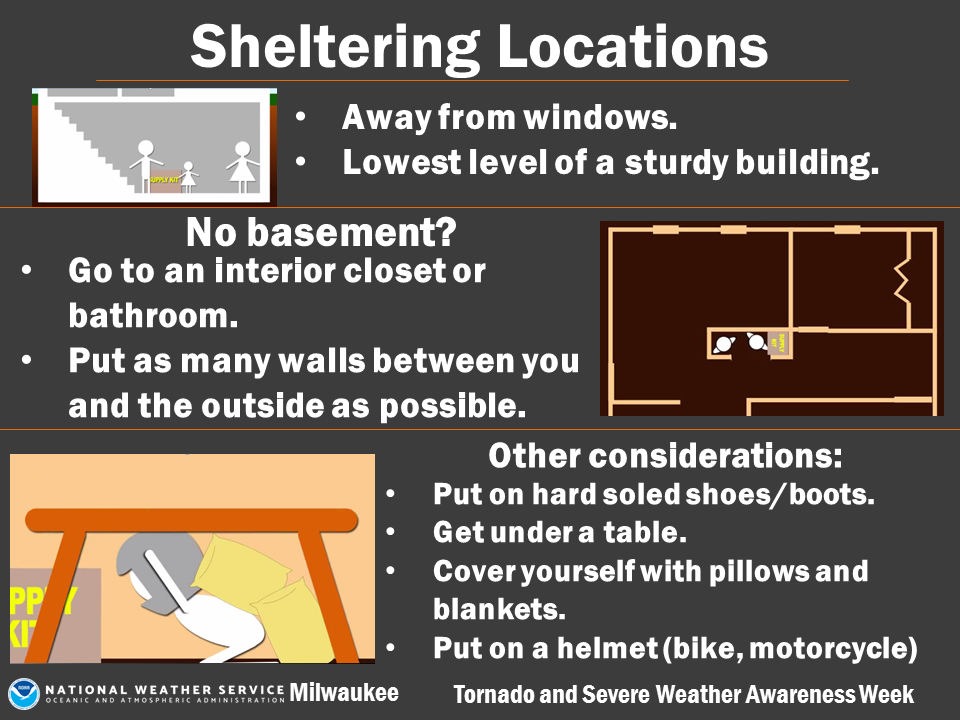 Sheltering locations