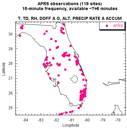 APRS mesonetwork