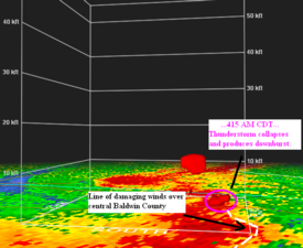 Radar Graphic 2